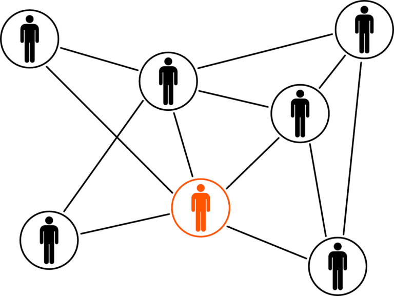 Backlinks in SEO