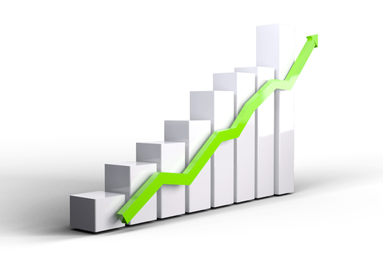 Digital Marketing has faster growth