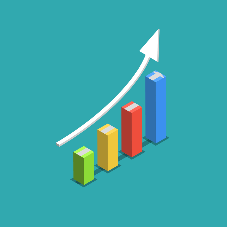 Instant Results and Growth