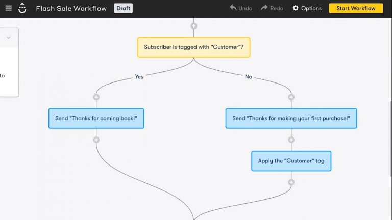 ConvertKit vs Drip: Automations